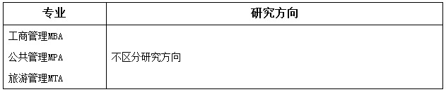 非全日制硕士研究生.png 非全日制硕士研究生.png